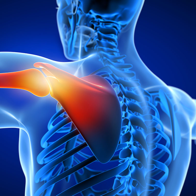 Core Therapeutics - Shoulder Injury